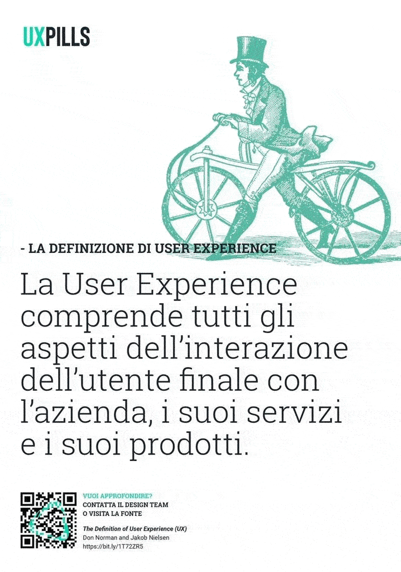 Showreel of UX pills